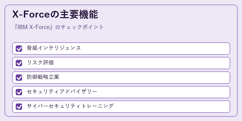 X-Forceの主要機能