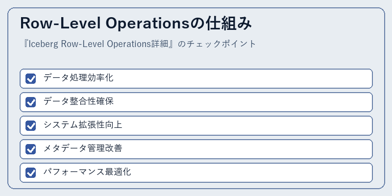 Row-Level Operationsの仕組み