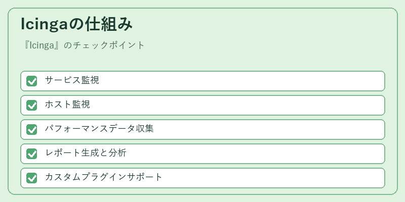 Icingaの仕組み