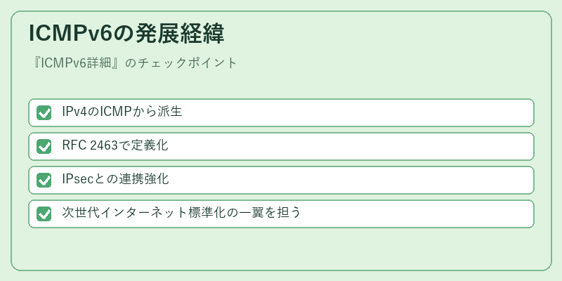 ICMPv6の発展経緯