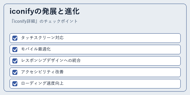 iconifyの発展と進化