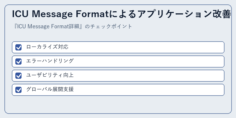 ICU Message Formatによるアプリケーション改善