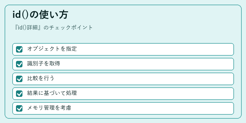 id()の使い方