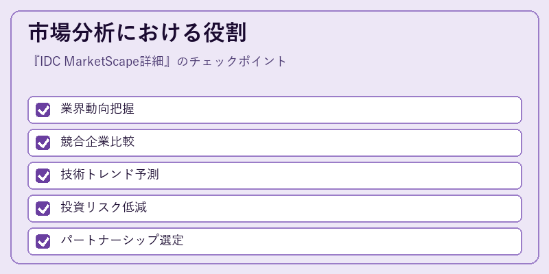 市場分析における役割