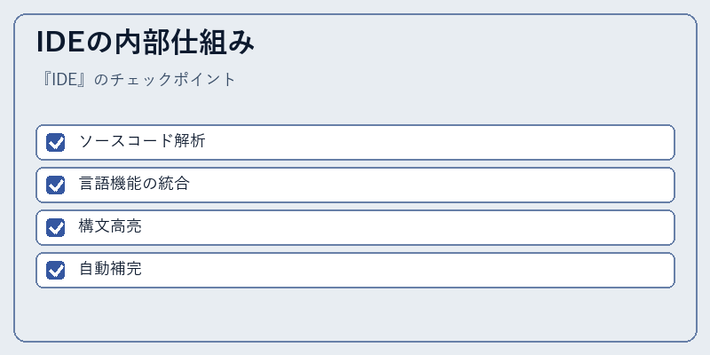 IDEの内部仕組み
