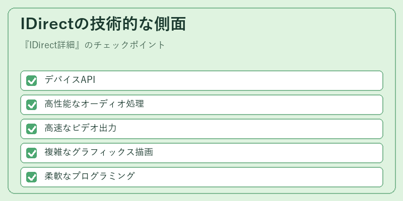 IDirectの技術的な側面