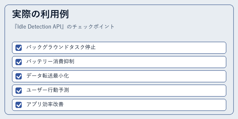 実際の利用例