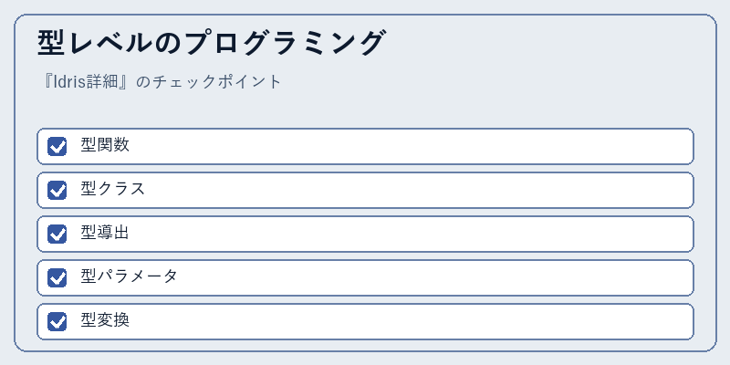 型レベルのプログラミング