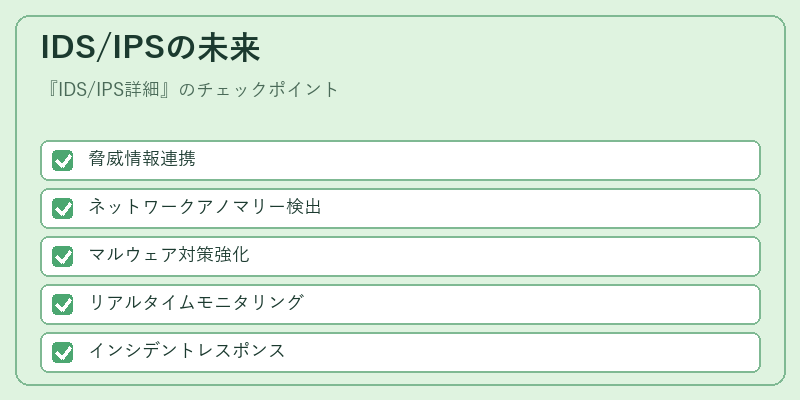 IDS/IPSの未来