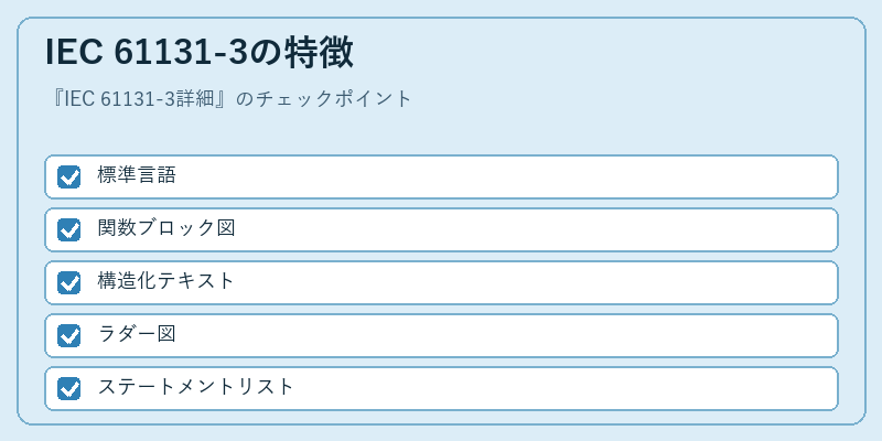 IEC 61131-3の特徴