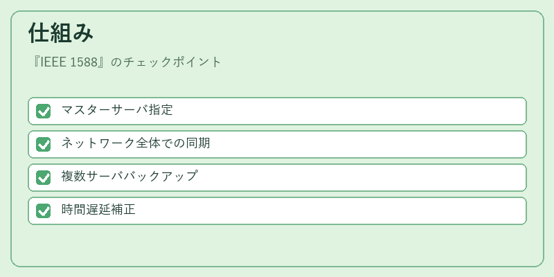 仕組み