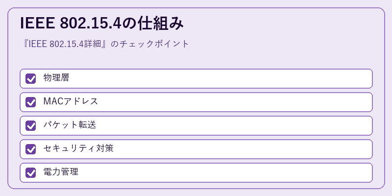 IEEE 802.15.4の仕組み