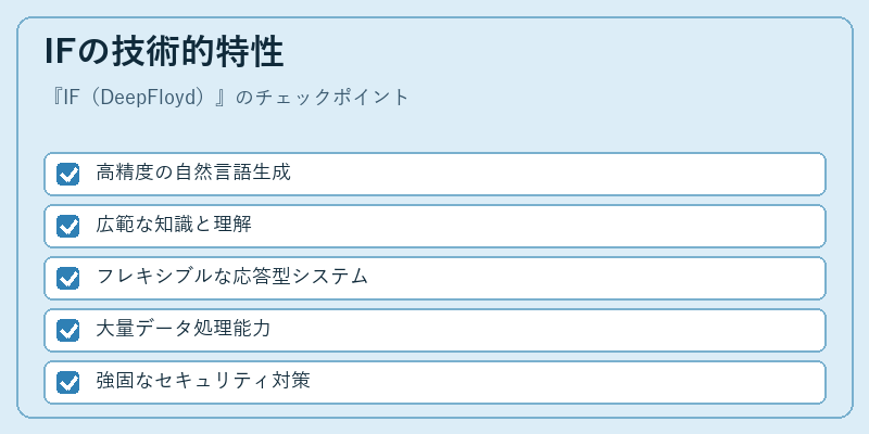 IFの技術的特性