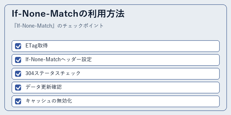 If-None-Matchの利用方法