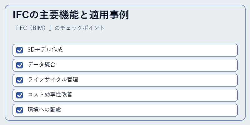 IFCの主要機能と適用事例