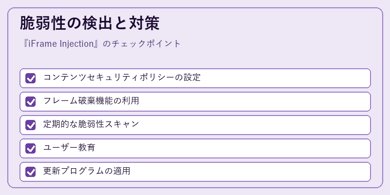 脆弱性の検出と対策
