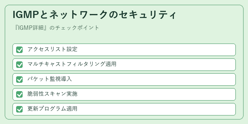 IGMPとネットワークのセキュリティ