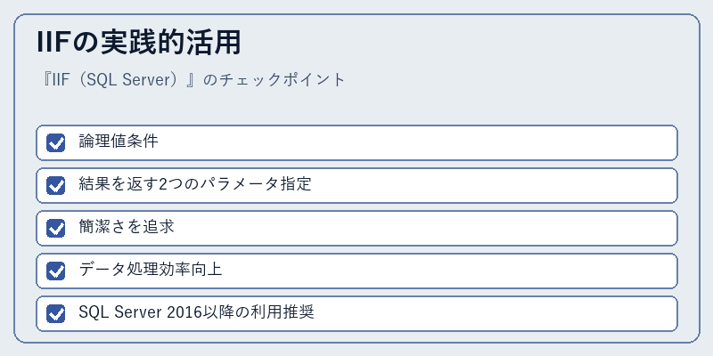 IIFの実践的活用