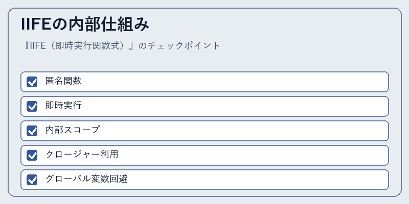 IIFEの内部仕組み