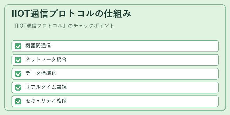 IIOT通信プロトコルの仕組み