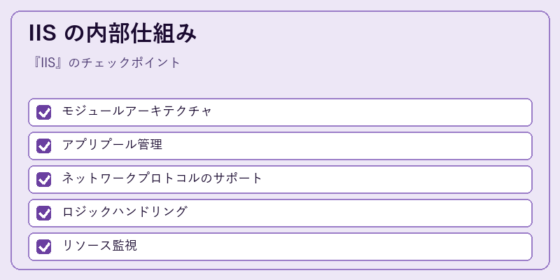 IIS の内部仕組み