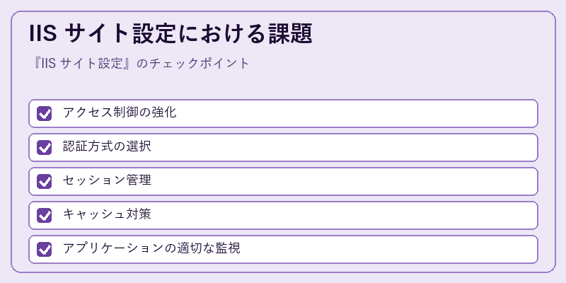 IIS サイト設定における課題