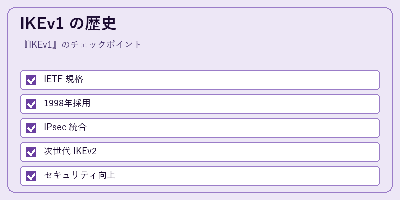 IKEv1 の歴史