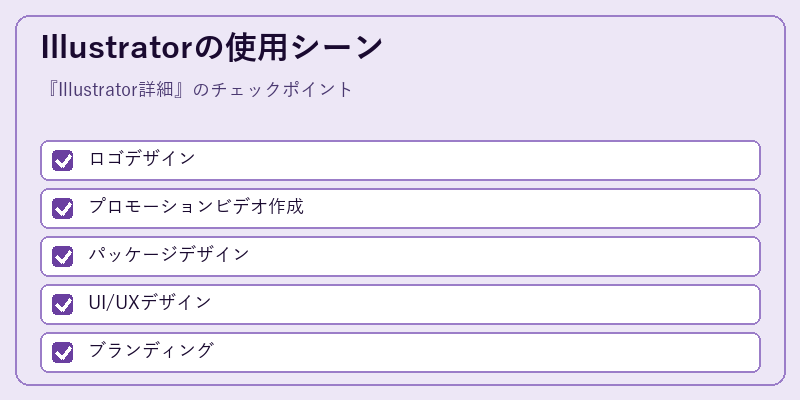 Illustratorの使用シーン