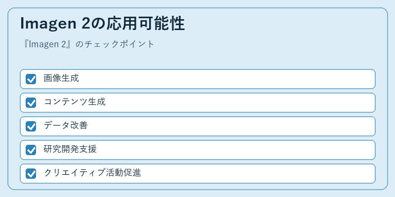 Imagen 2の応用可能性