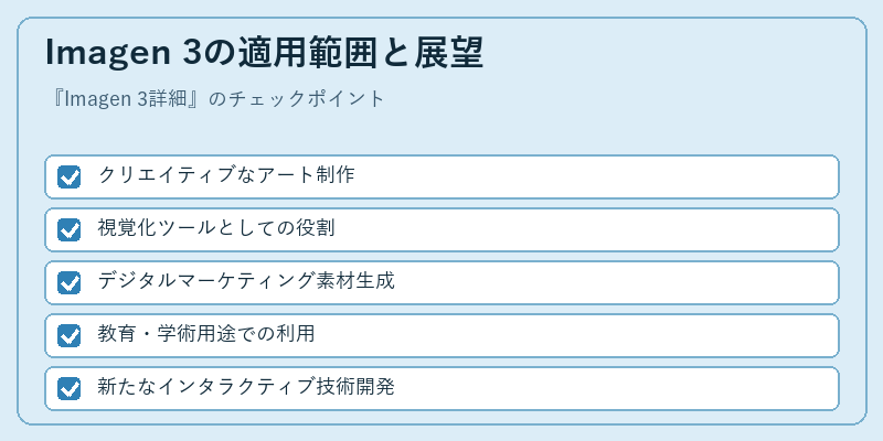 Imagen 3の適用範囲と展望