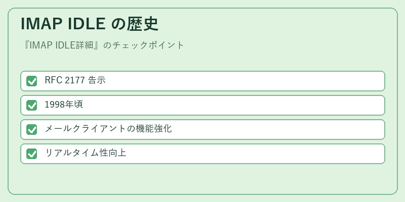 IMAP IDLE の歴史