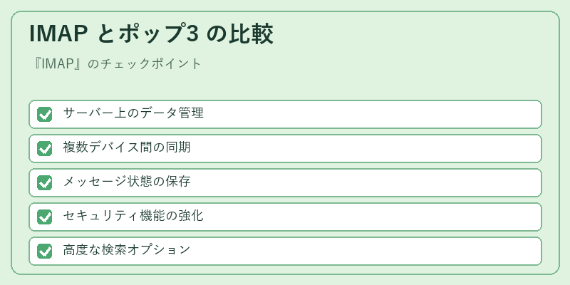 IMAP とポップ3 の比較