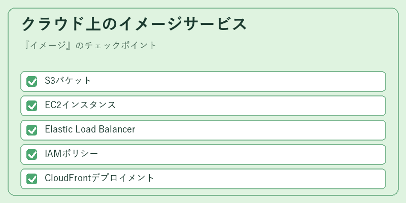 クラウド上のイメージサービス