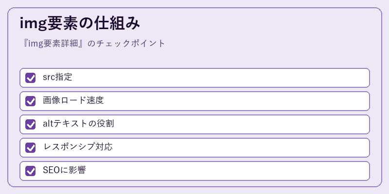 img要素の仕組み