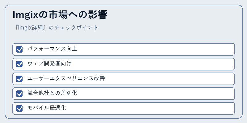 Imgixの市場への影響