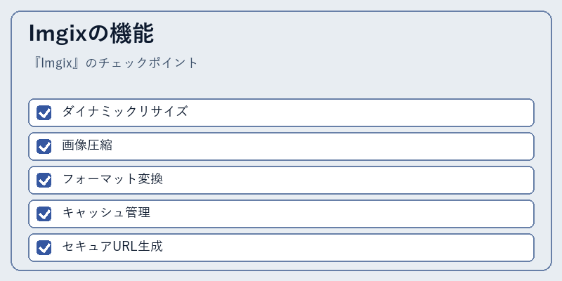Imgixの機能