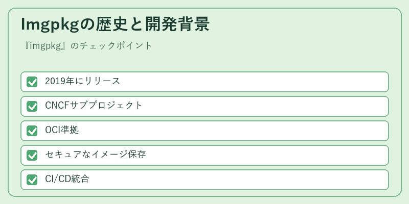 Imgpkgの歴史と開発背景