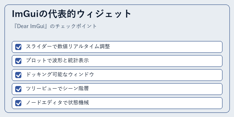 ImGuiの代表的ウィジェット