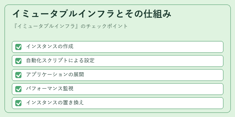 イミュータブルインフラとその仕組み