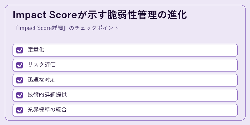 Impact Scoreが示す脆弱性管理の進化