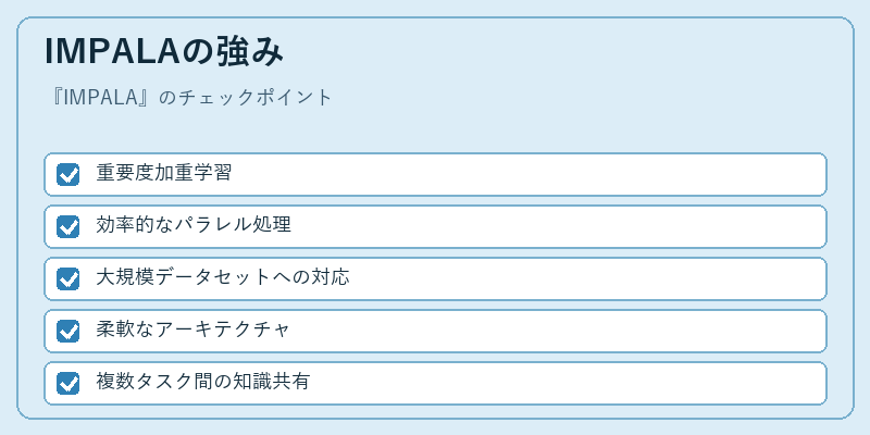 IMPALAの強み