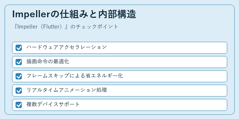 Impellerの仕組みと内部構造