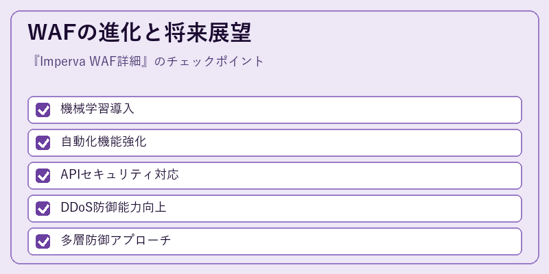 WAFの進化と将来展望