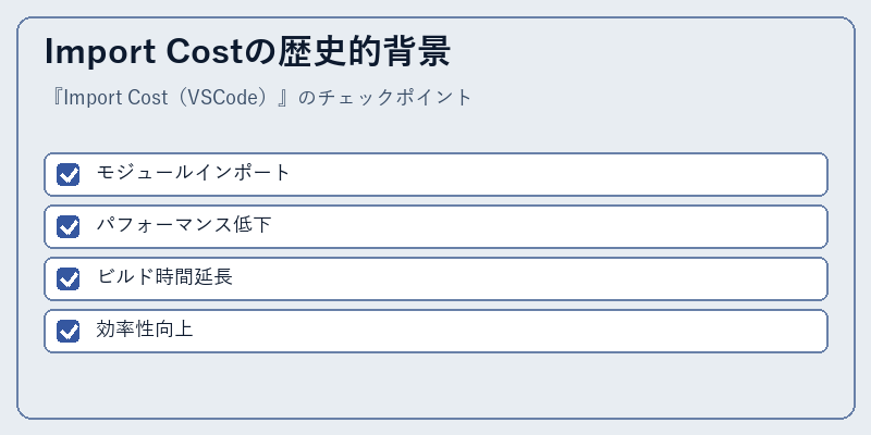 Import Costの歴史的背景