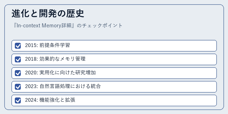 進化と開発の歴史