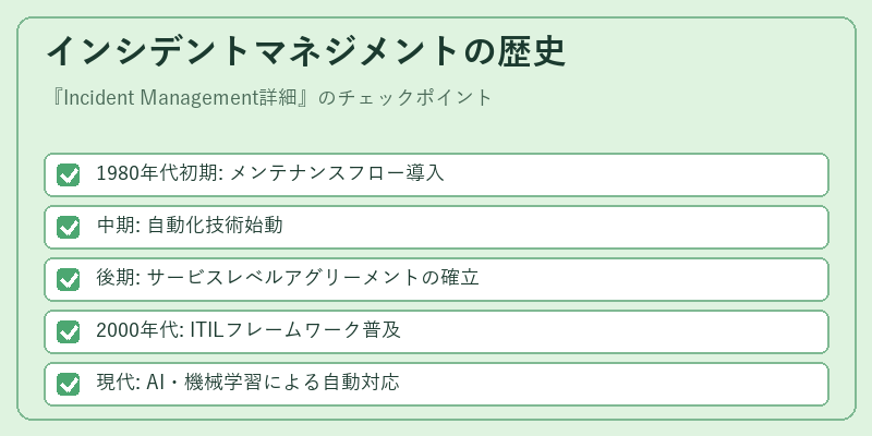 インシデントマネジメントの歴史