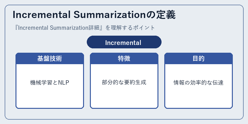 Incremental Summarizationの定義