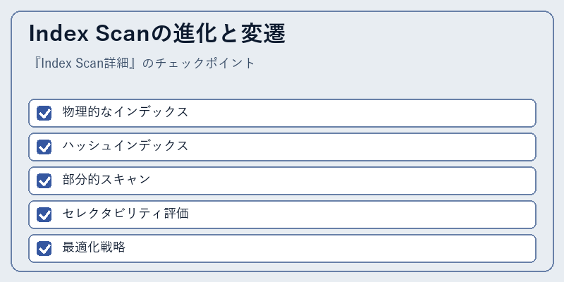 Index Scanの進化と変遷