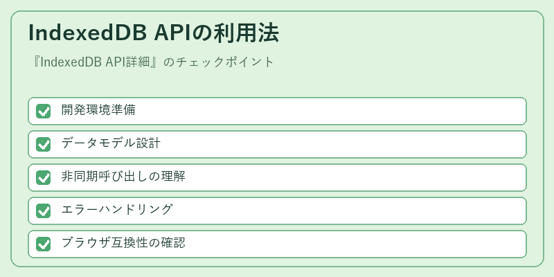 IndexedDB APIの利用法