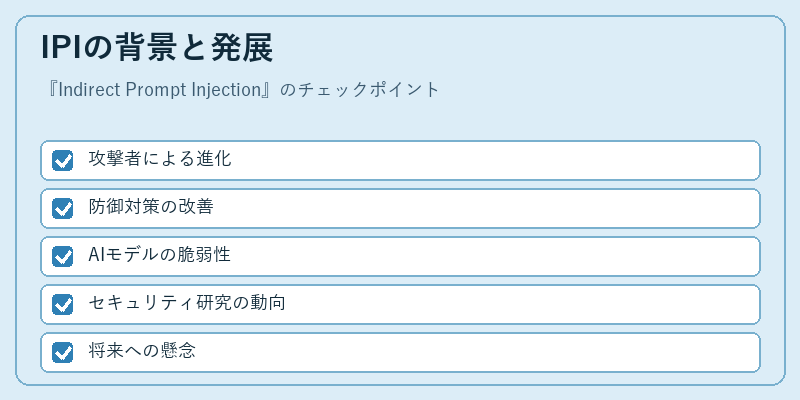 IPIの背景と発展